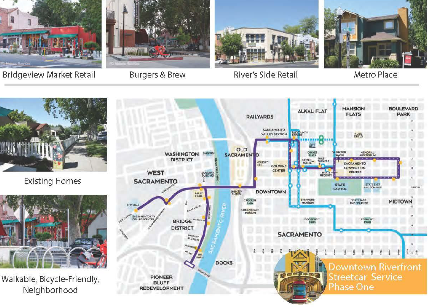 Photo collage showing varies retail markets, homes, and a map of Downtown Riverfront
