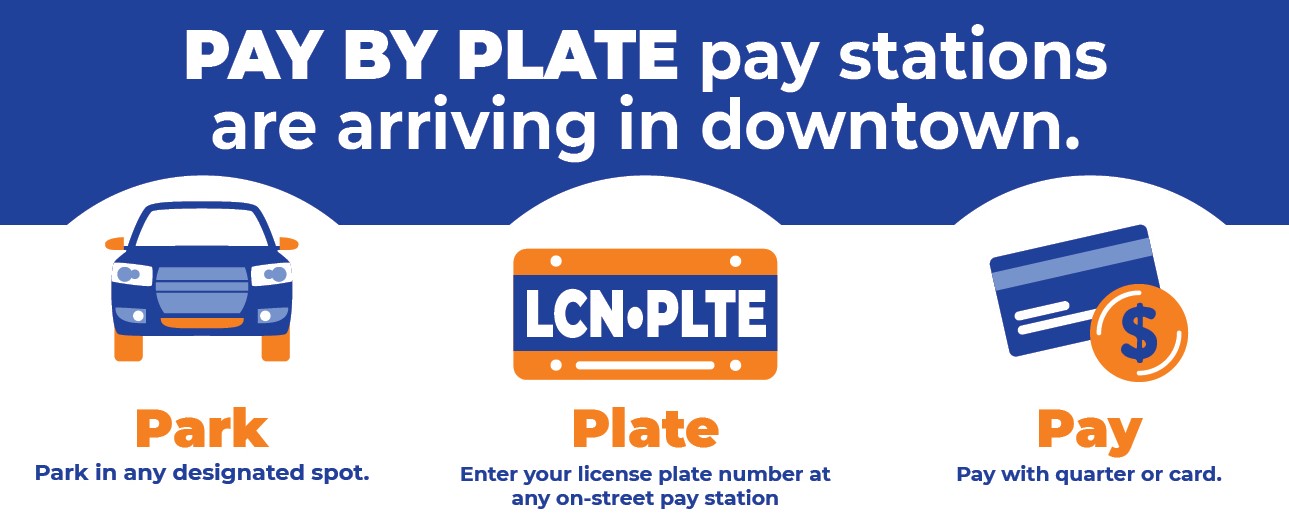 Pay By Plate Image.