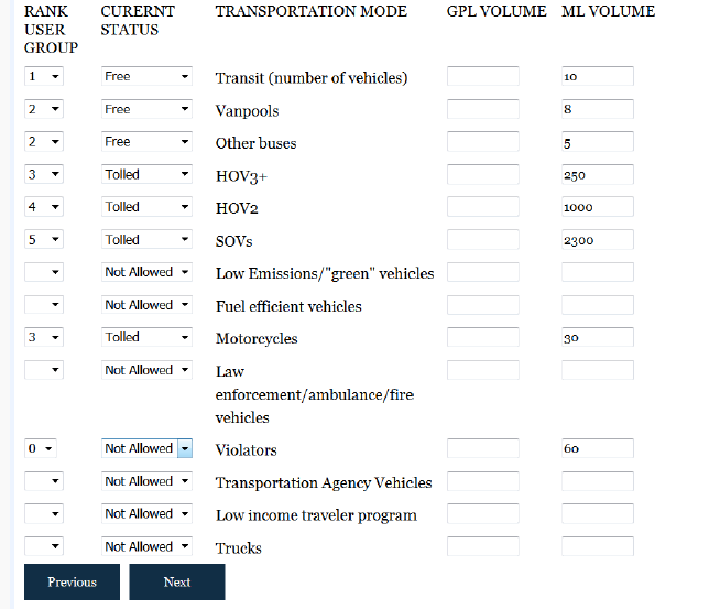 Traffic Thermostat Inputs Page software example