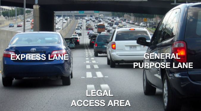 Lane markings