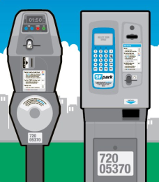 Artist concept meter