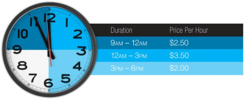 Time of day fee chart