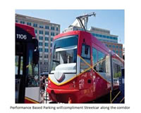 Performance based parking will complement streetcar along the corridor