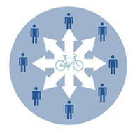 Visual depiction of one bike for many riders