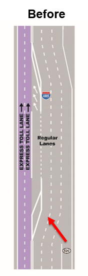 traffic diagram