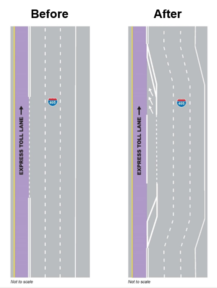 traffic diagram