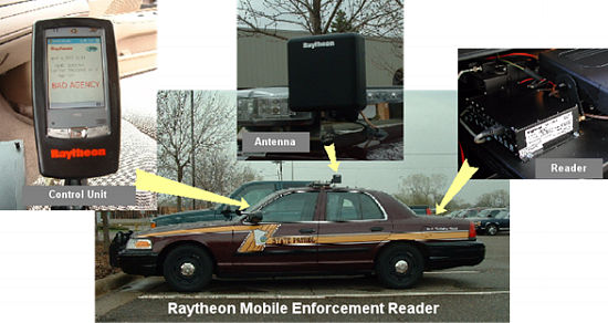 Photos of the various elements of the Raytheon Mobile Enforcement Reader system