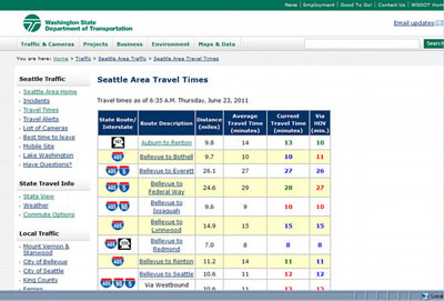 WSDOT website showing travel time chart