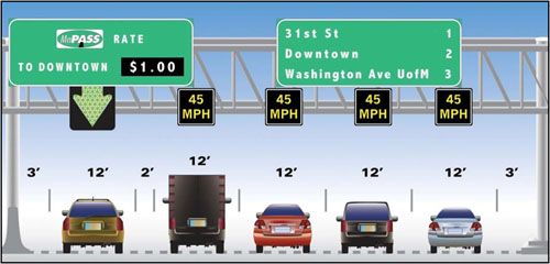 I-35 PDSL Cross Section