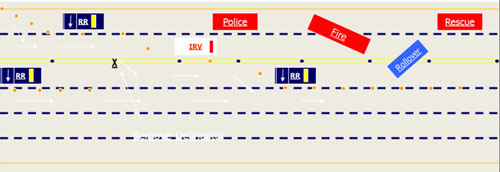 Redirection diagram