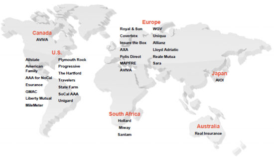 UBI in personal auto around the globe