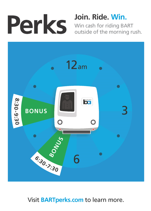 Image announcing that riders can
            win cash prizes for riding BART outside of the morning rush.