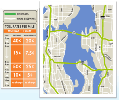 Metropolitan Area Study: Seattle, WA