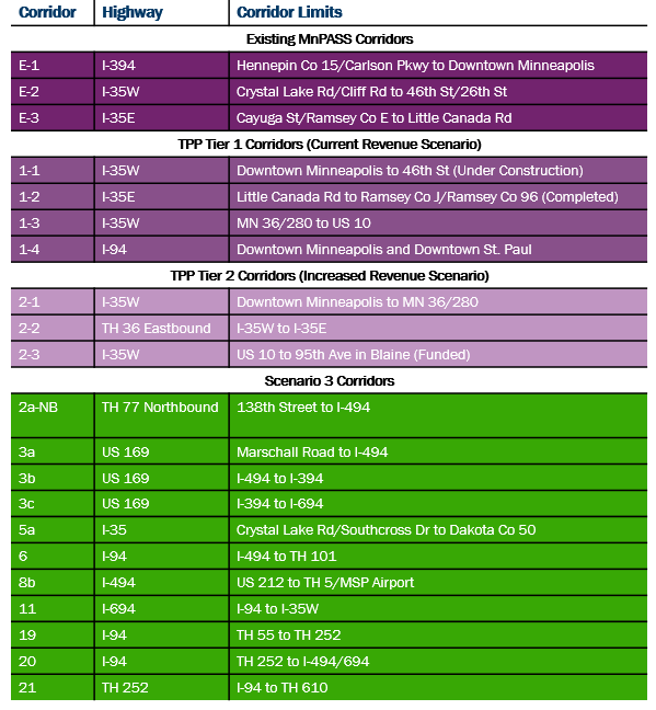 map legend/details