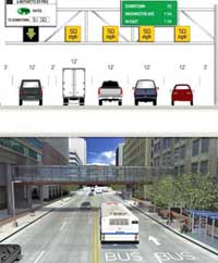 Images of Congestion Pricing Options