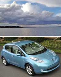 Photo of fuel efficient car and nature
