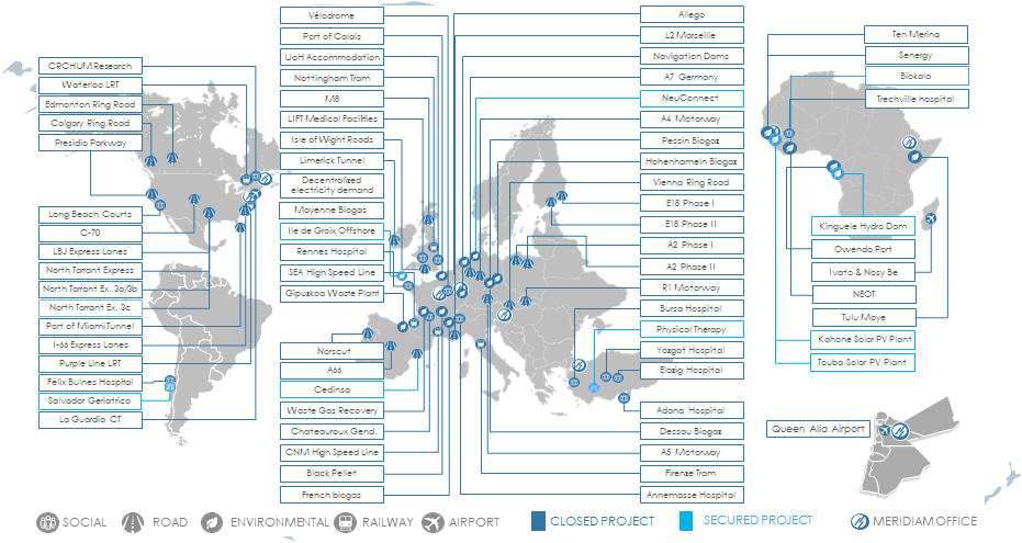 World map showing Meridiam project locations and type