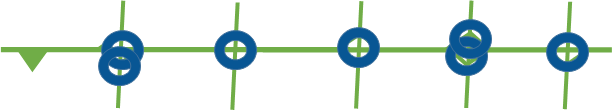 Diagram showing projects underway at several exits on interstate 85