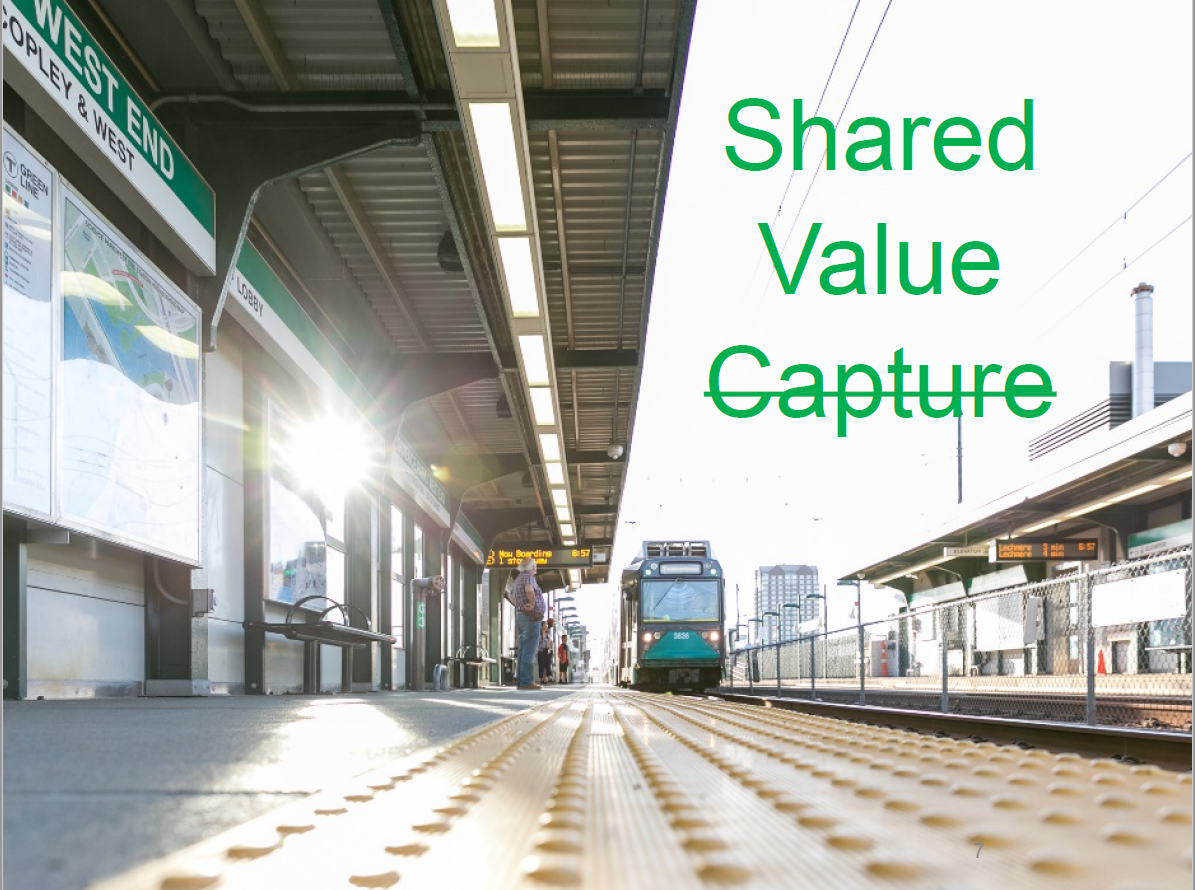 Image: Shared Value Capture