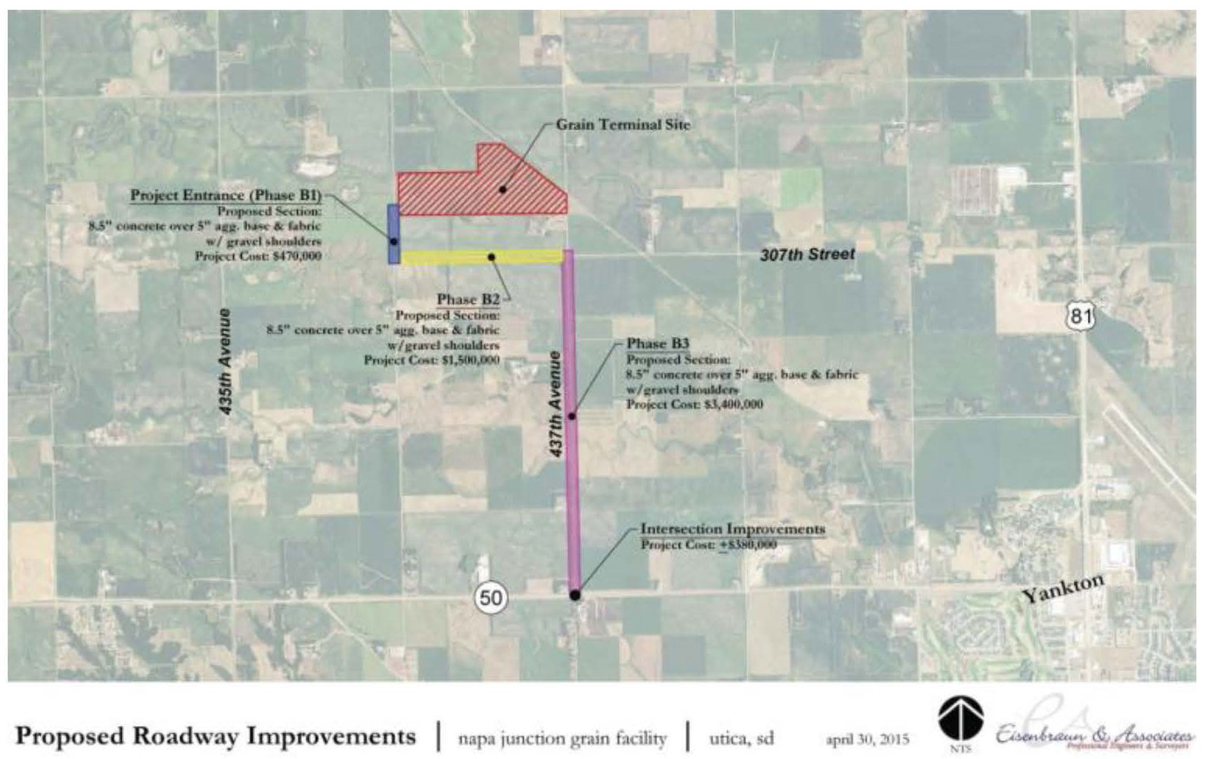 This map shows the Rail Industrial Park (labeled "Grain Terminal Site") relative to the City of Yankton to the southeast, U.S. Route 81 to the east, South Dakota Highway 50 (SD 50) to the south, as well as the intersection of the service road with SF 50 and its alignment, running north along 437th Avenue, west along 307th Street, and a short distance north on 436th Street terminating at the Rail Industrial Park entrance. (It also contains extraneous information on phasing, cost, and construction elements that is not relevant to the case study.)