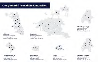 Atlanta growth in comparison to other major cities