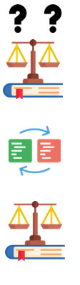 3 Icons - scales with unknown weight, information going back and forth, scales on book