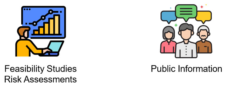 Feasibiltiy Studies Risk Assessments, and Public Information