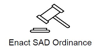Enact SAD Ordinance