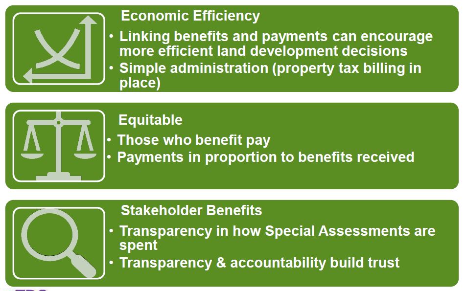 Economic Efficiency, Equitable, Stakeholder Benefits