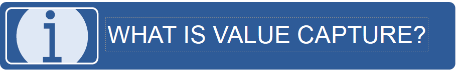 What is Value Capture?