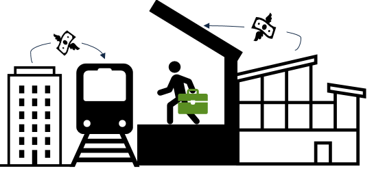 A graphic showing a building on right, with a train on a track next to it on right, then a platform with a commuter, then another commercial structure.