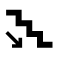 Icon for Analyse Downsides
