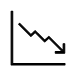 Line chart showing downward trend. Real estate sector saw depreciation.