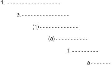 Numbering Sequence for Directives