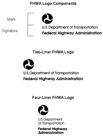 FHWA Logo Components - Mark and Signature: Two-Liner FHWA Logo, Four-Liner FHWA Logo