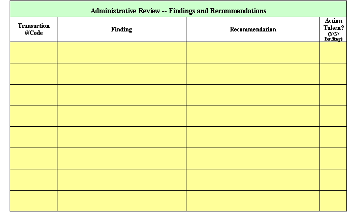 Blank table: Administrative Review - Findings and Recommendations