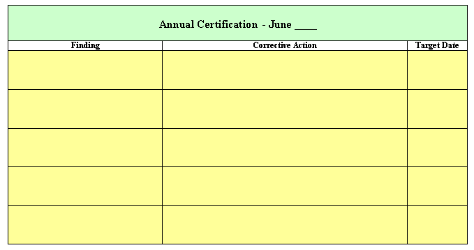 Blank table: Annual Certification for June