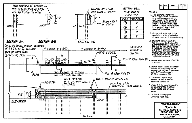 Figure 1B-Vertical Concrete Bridge Rail End (W-Beam with Rubral Steel Posts)(Diagram)