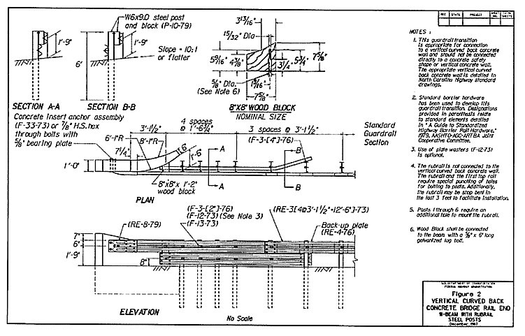 Figure 2-Vertical Curved Back Concrete Bridge Rail End (W-Beam with Rubrail Steel Posts) (Diagram)