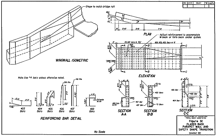 Figure 3C-Flared Back Parapet Wall and Safety Shape Transition(Diagram)