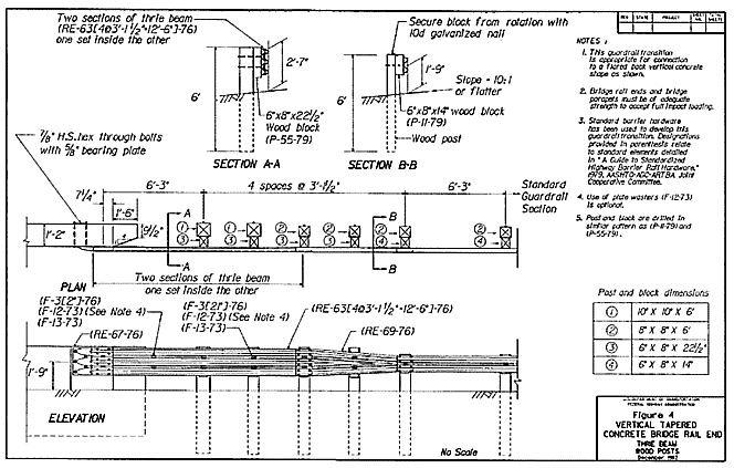 Figure 4-Vertical Tapered Concrete Bridge Rail End (Thrie Beam Wood Posts)(Diagram)
