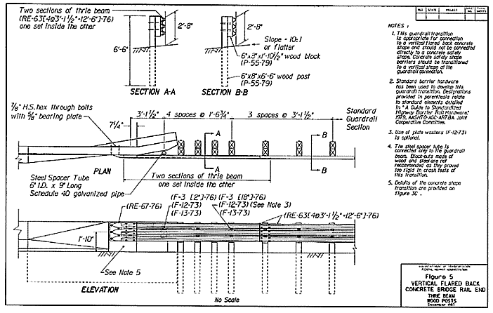 Figure 5-Vertical Flared Back Concrete Bridge Rail End (Thrie Beam Wood Posts)(Diagram)