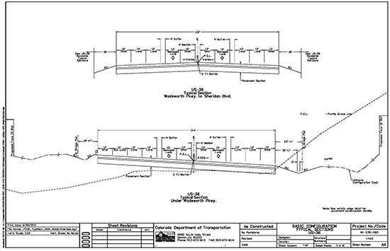 US-36 Typical Sections - Wadsworth Pkwy to Sheridan Blvd and Under Wadswort Pkwy. 