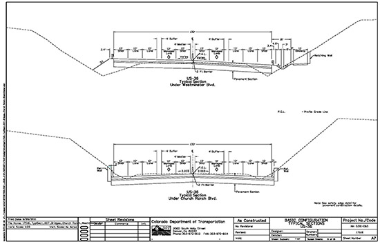 US-36 Typical Sections - Under Westminster Blvd. and Under Church Ranch Blvd. 