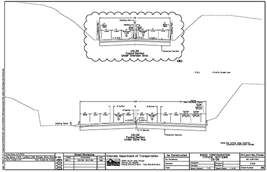 US-36 Typical Sections - Under Sheridan Blvd. and Under 92nd Ave. 