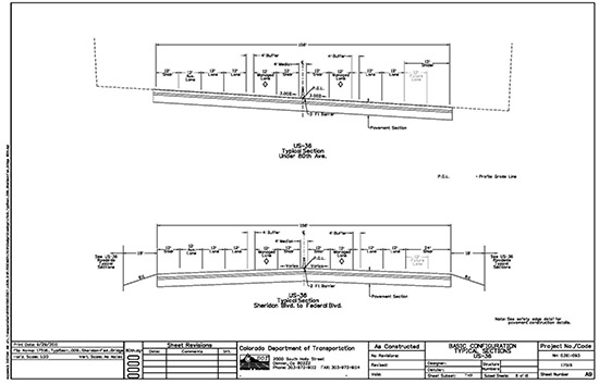 US-36 Typical Sections - Under 80th Ave. and Sherian Blvd. to Federal Blvd. 