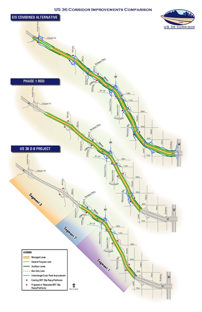 The evolution of the US 36 Project is illustrated in this graphic. 