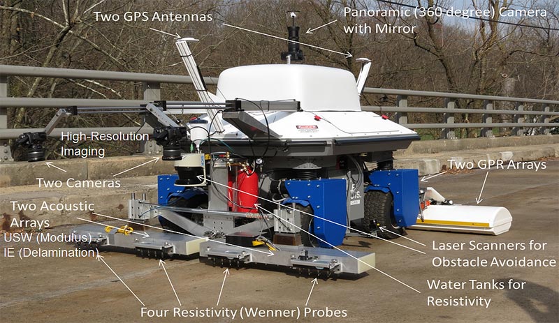 The robotic tool features a Panoramic Camera at its top, and two High-Resolution Imaging cameras pointed downward to capture images of the deck surface. Four Resistivity (Wenner) Probes are included at the bottom of the tool and two acoustic arrays are included there also. Water tanks are included for resistivity, and laser scanners are part of the tool for obstacle avoidance. Two Ground Penetrating Radar (GPR) arrays are located at the back of the tool to detect any voids or delaminations in the concrete deck below the surface. Two Global Positioning System (GPS) antennae are located toward the top of the tool—one antenna will provide data on the location of the robot, while the second antenna will provide data to determine the orientation of the robot.