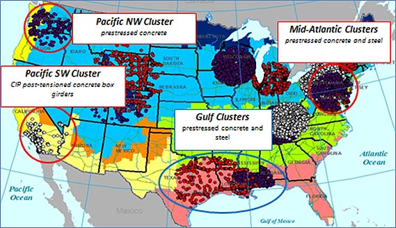 This is a map of the continental United states showing the location of the two Mid Atlantic clusters (prestressed concrete (blue) and steel multi-girder bridges (red)), as well as clusters for the Gulf Coast (prestressed concrete (blue) and steel multi-girder bridges (red)), the Pacific Northwest (prestressed concrete multi-girder bridges (blue)), and also the Pacific Southwest Cluster (cast-in-place post tensioned concrete box girders (white)).