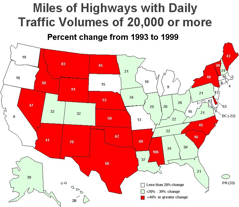 Miles of Highways with Daily Traffic Volumes of 20,000 or more (Percent change from 1993 to 1999)